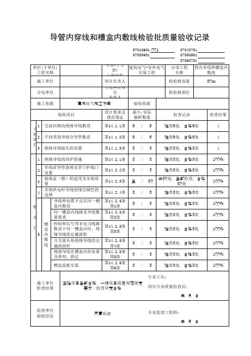 导管内穿线和槽盒内敷线检验批质量验收记录