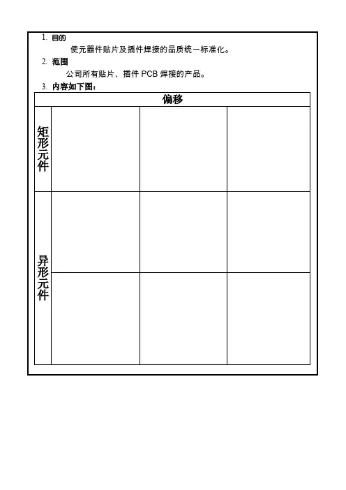 贴片及接插件焊接检验标准
