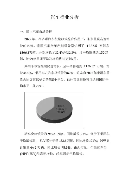 昭通地区汽车市场行业分析