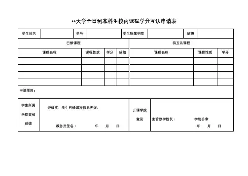 广东工业大学全日制本科生校内课程学分互认申请表【模板】