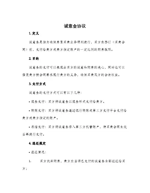 诚意金协议