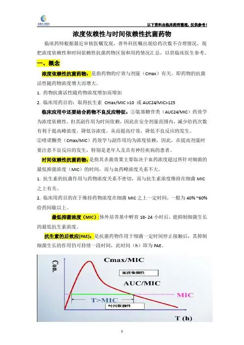 浓度依赖性与时间依赖性抗菌药物