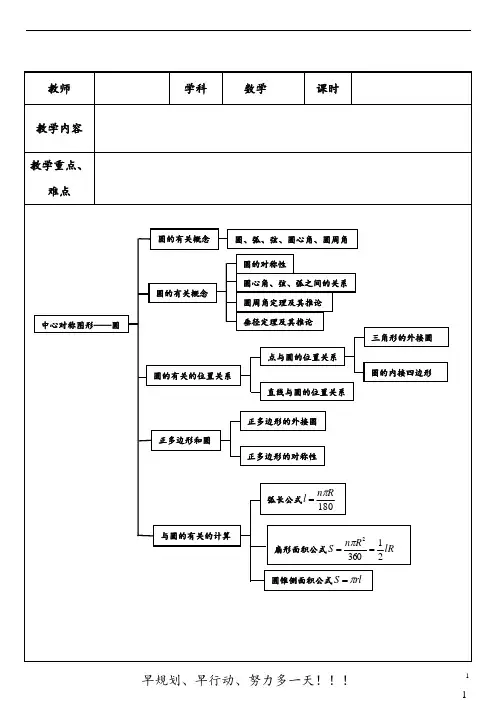 圆专题-弦、弧、圆心角