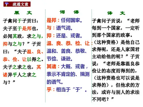 高三语文君子三戒(PPT)3-3