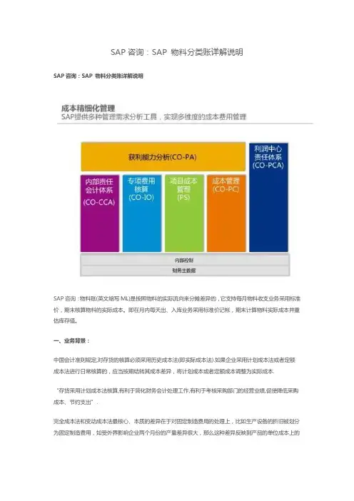 SAP咨询：SAP 物料分类账详解说明