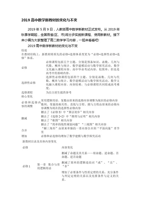 2019高中数学新教材的变化与不变