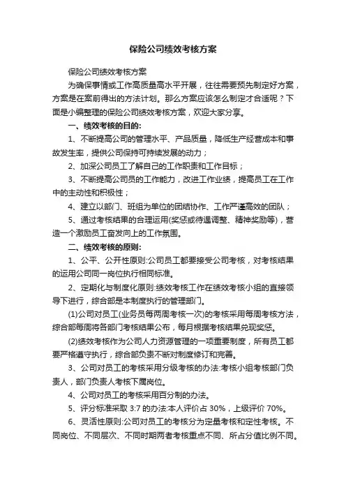 保险公司绩效考核方案