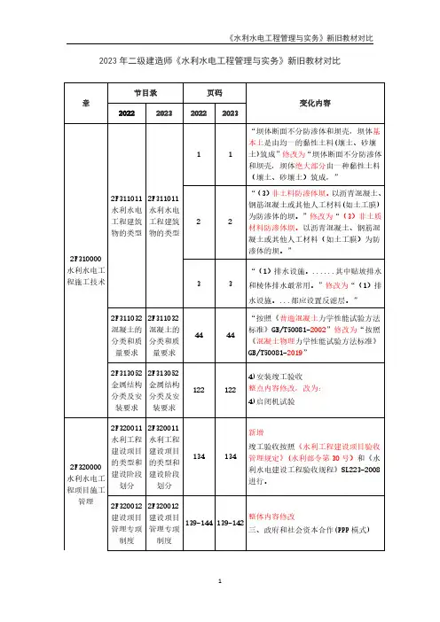 2023年二级建造师《水利水电工程管理与实务》新旧教材对比