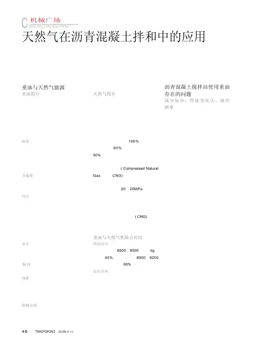 天然气在沥青混凝土拌和中的应用
