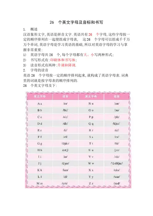 26个字母及发音(1)