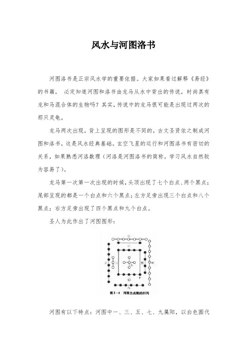 风水与河图洛书