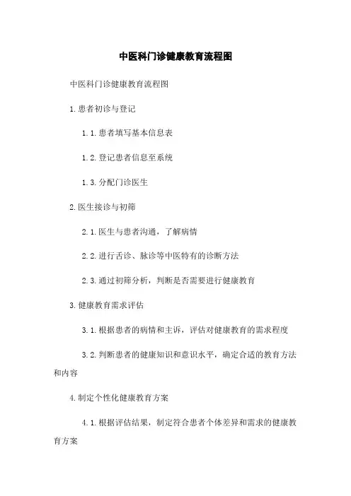 中医科门诊健康教育流程图