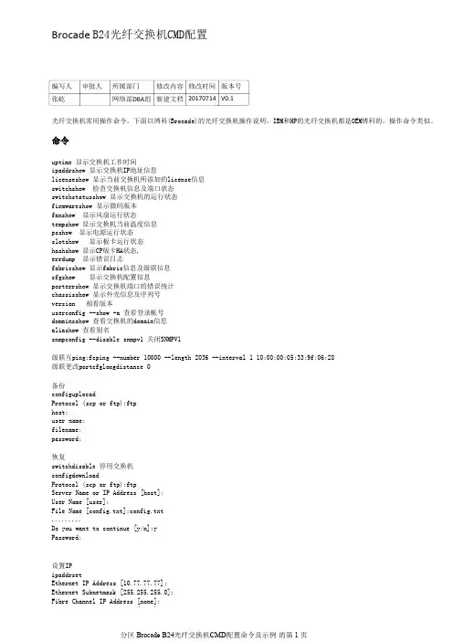 Brocade B24光纤交换机基本命令行配置及示例