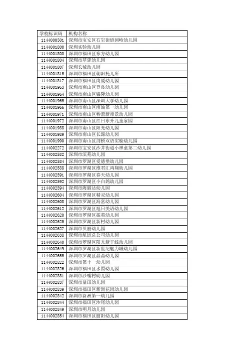 2016深圳市各学校标识码