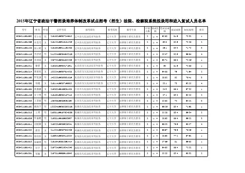 2015年辽宁省政法干警招录培养体制改革试点招考(招生