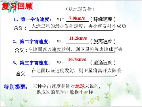 人教版高中物理必修2第六章经典力学的局限性(19张)-PPT优秀课件