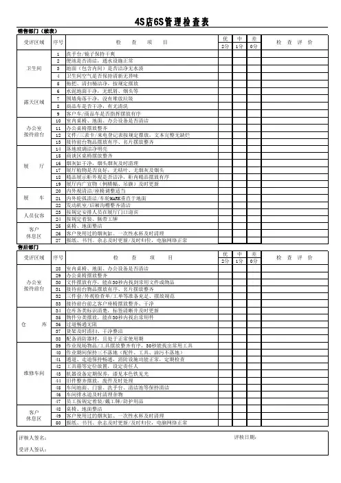 汽车销售4S店卫生检查表(二网)
