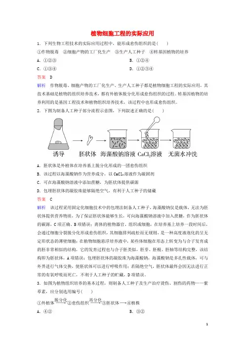 2019_2020学年高中生物限时规范训练6植物细胞工程的实际应用(含解析)新人教版选修3