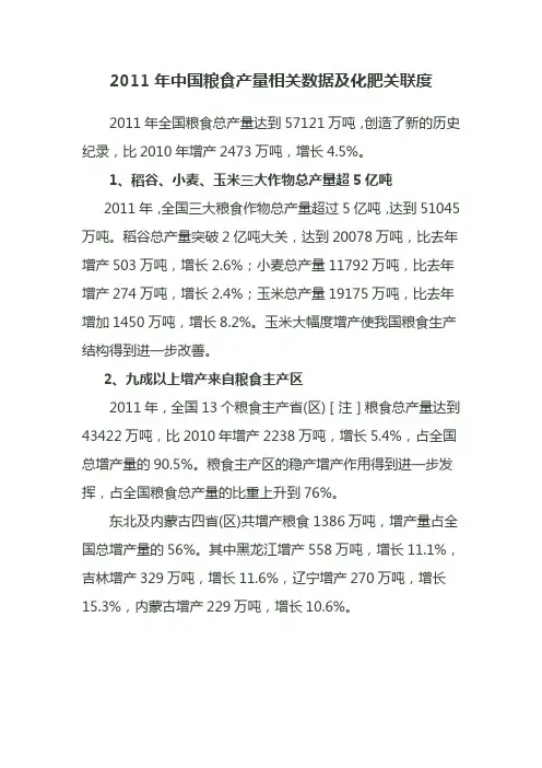 2011年中国粮食产量相关数据及化肥关联度