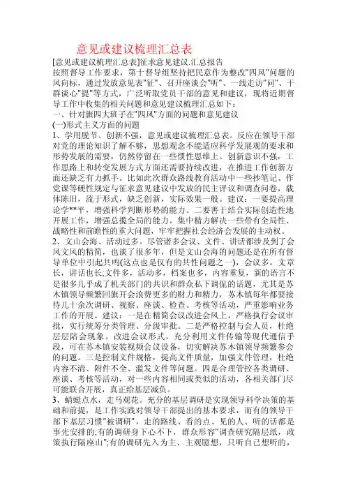 意见或建议梳理汇总表.doc