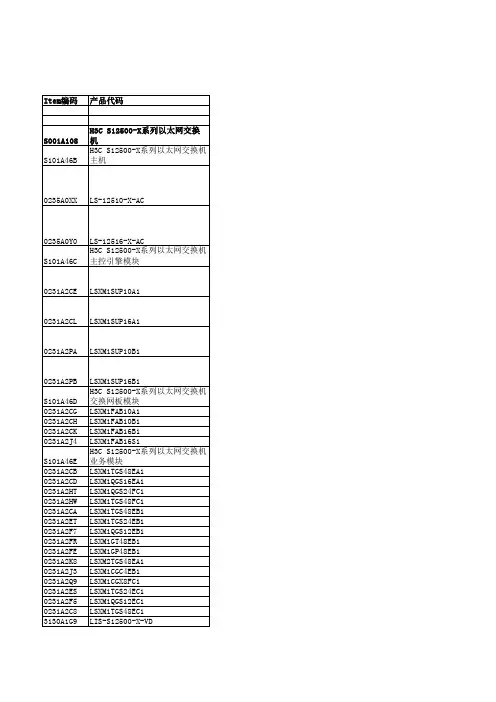 H3C产品清单目录价