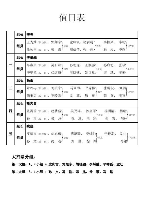 值日表 (2)