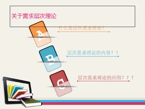层次需求理论ppt课件