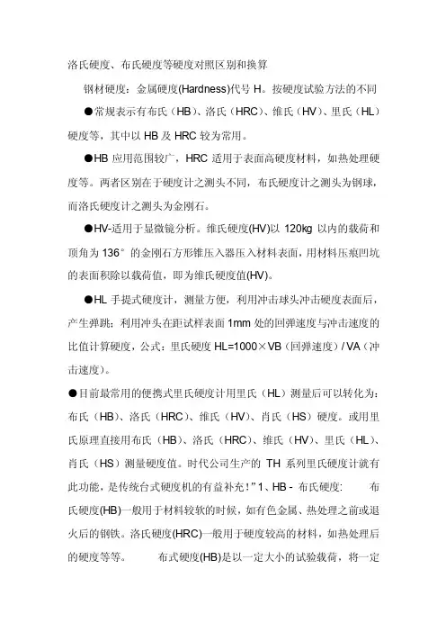 几种硬度之间的区别及换算
