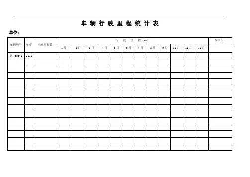 车 辆 行 驶 里 程 统 计 表