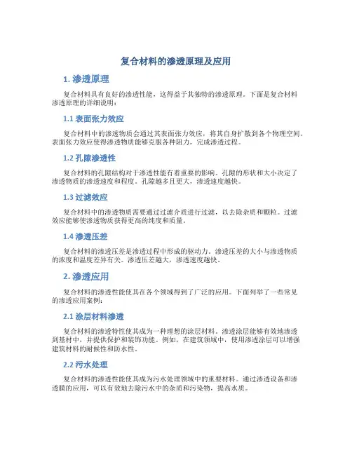 复合材料的逾渗原理及应用