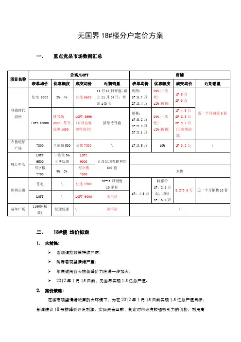 分户定价方案(与分户定价模型套用)