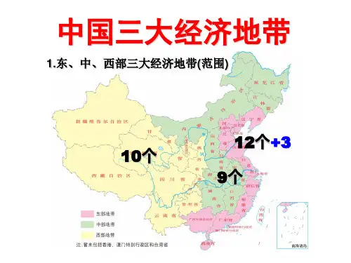 中国三大经济地带的差异