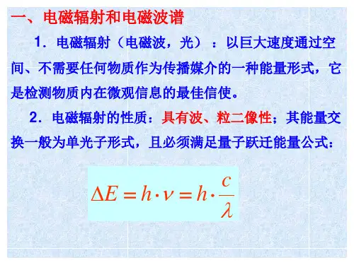光学分析法导论