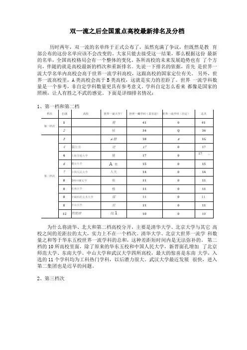 双一流之后全国重点高校最新排名及分档