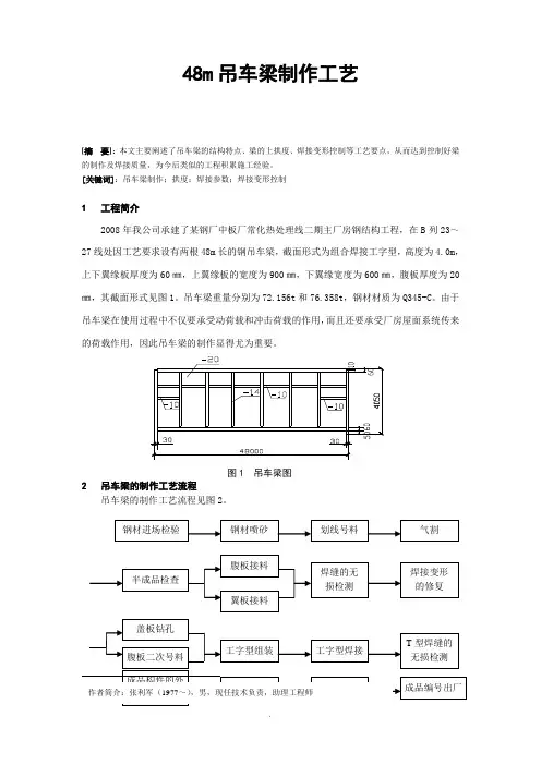 m吊车梁制作施工技术