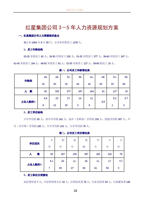 《红星集团公司3-5年人力资源规划方案》(doc 15)