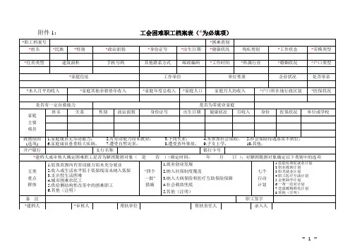 工会困难职工建档立卡附件