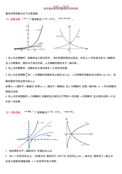 高中数学基本初等函数图形及其性质