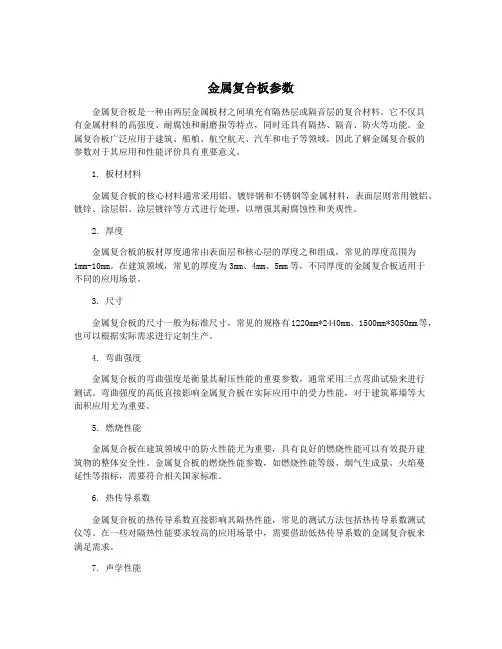 金属复合板参数