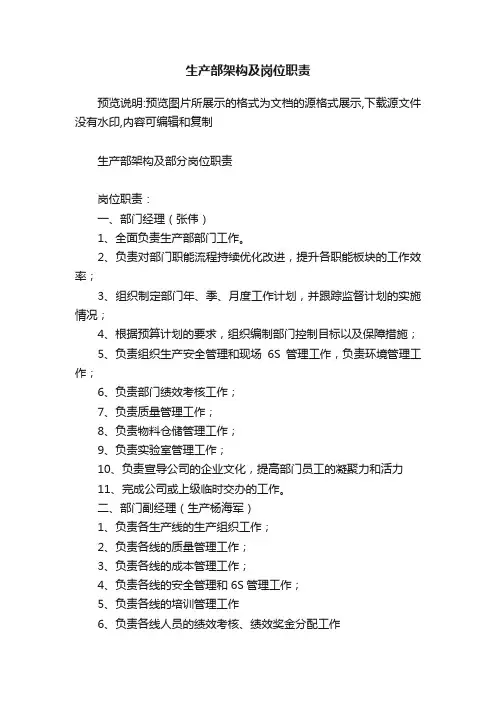 生产部架构及岗位职责