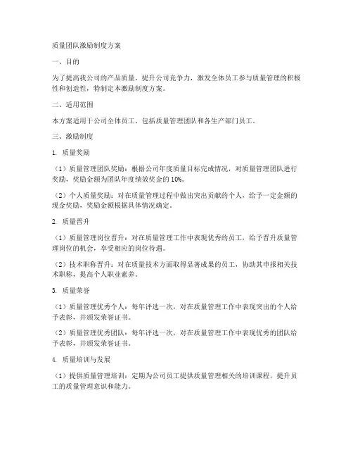 质量团队激励制度方案模板