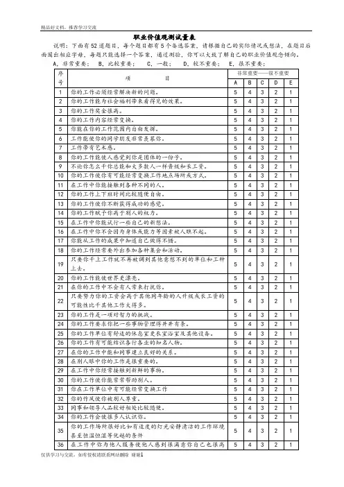 最新职业价值观测试量表(整理版)37754