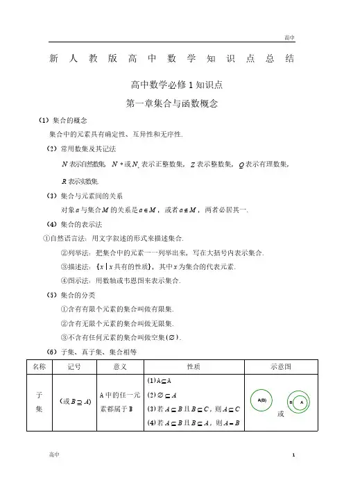 高一上学期数学知识点归纳