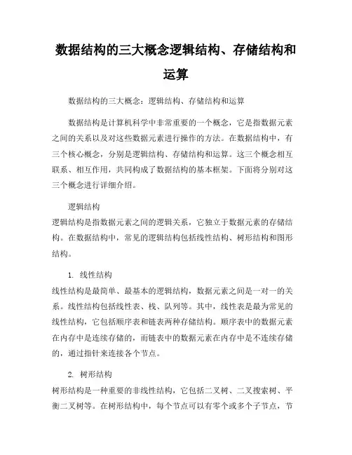 数据结构的三大概念逻辑结构、存储结构和运算