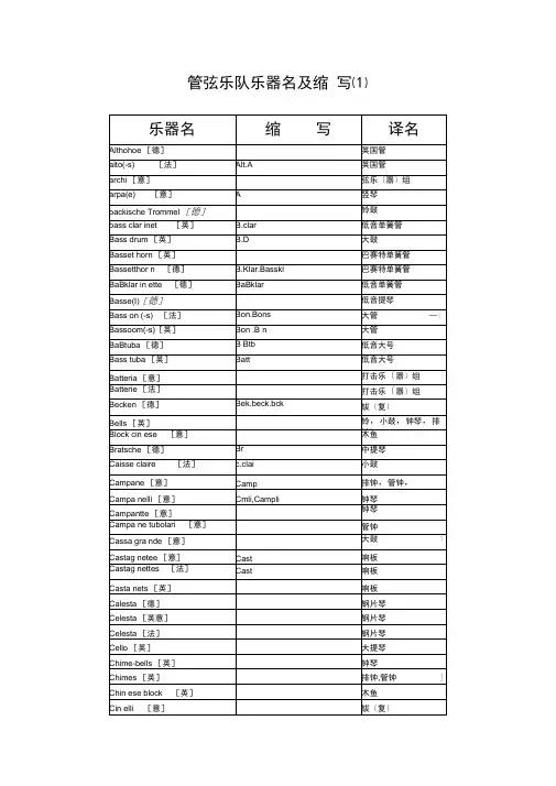 管弦乐队乐器名及缩写