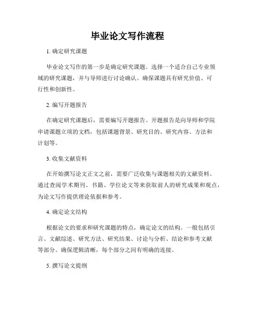 毕业论文写作流程