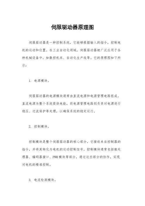 伺服驱动器原理图