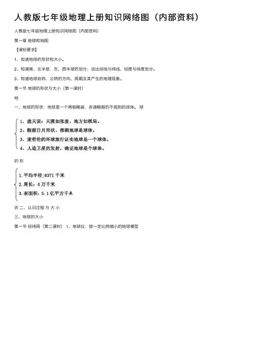 人教版七年级地理上册知识网络图（内部资料）
