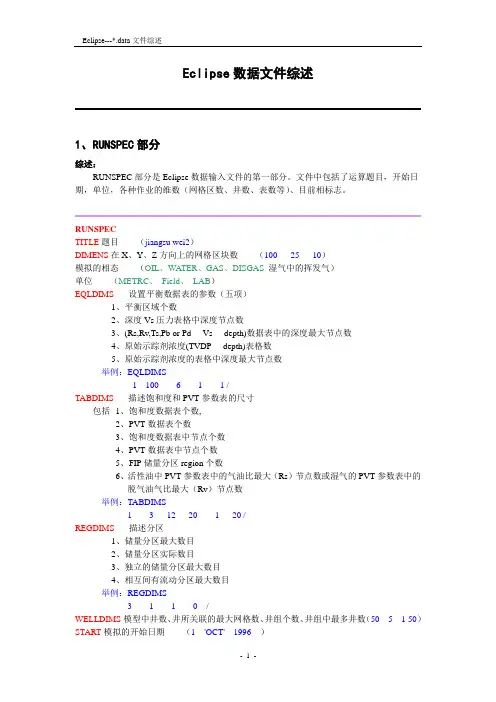 Eclipse关键字解释