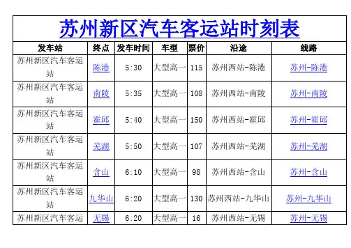 苏州新区汽车客运站时刻表